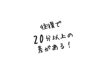 往復で20分以上の差がある！