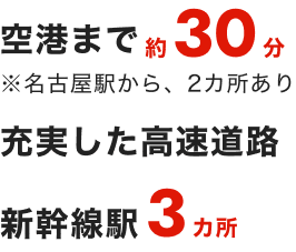 空港まで約30分 ※名古屋駅から、2カ所あり 充実した高速道路 新幹線駅3カ所