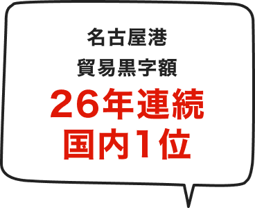 名古屋港貿易黒字額26年連続国内1位